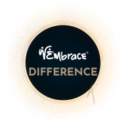 difference