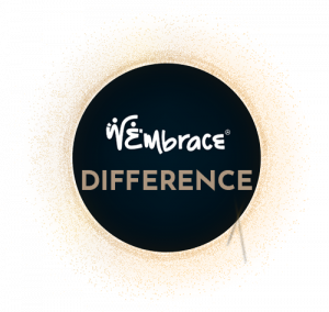 difference